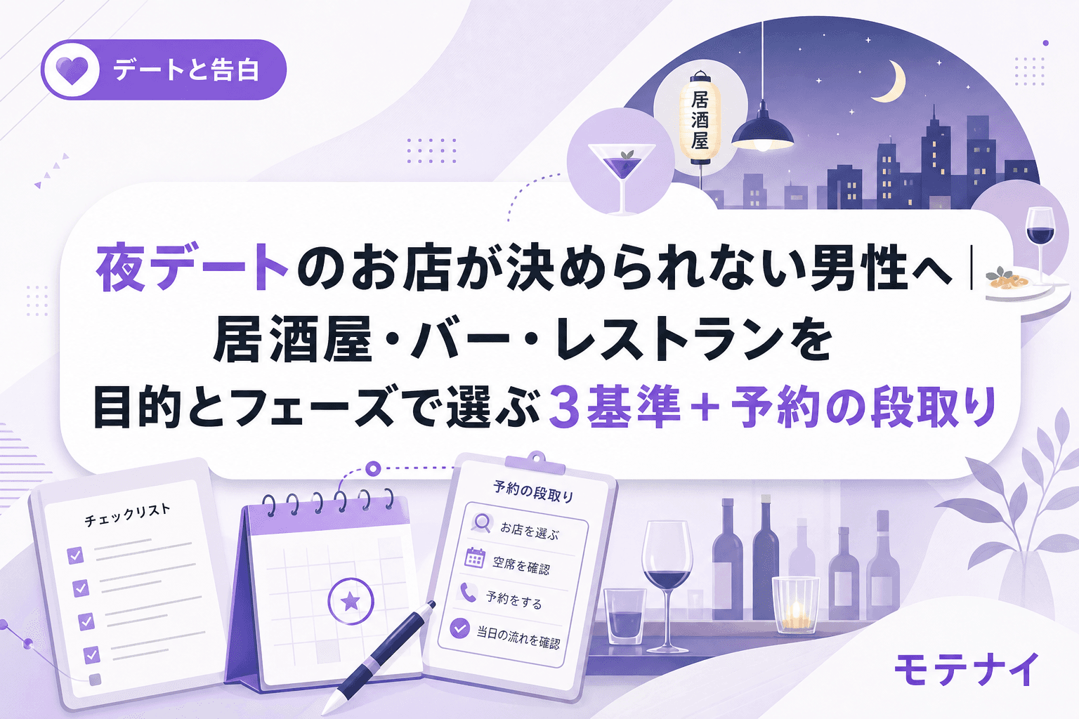 夜デートのお店が決められない男性へ|居酒屋・バー・レストランを目的とフェーズで選ぶ3基準+予約の段取り